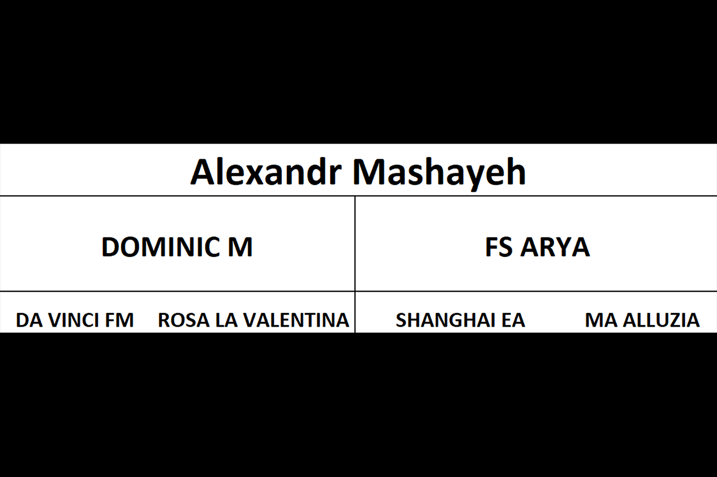 Alexandr Mashayeh | 🔛%👤 - EBT Shop