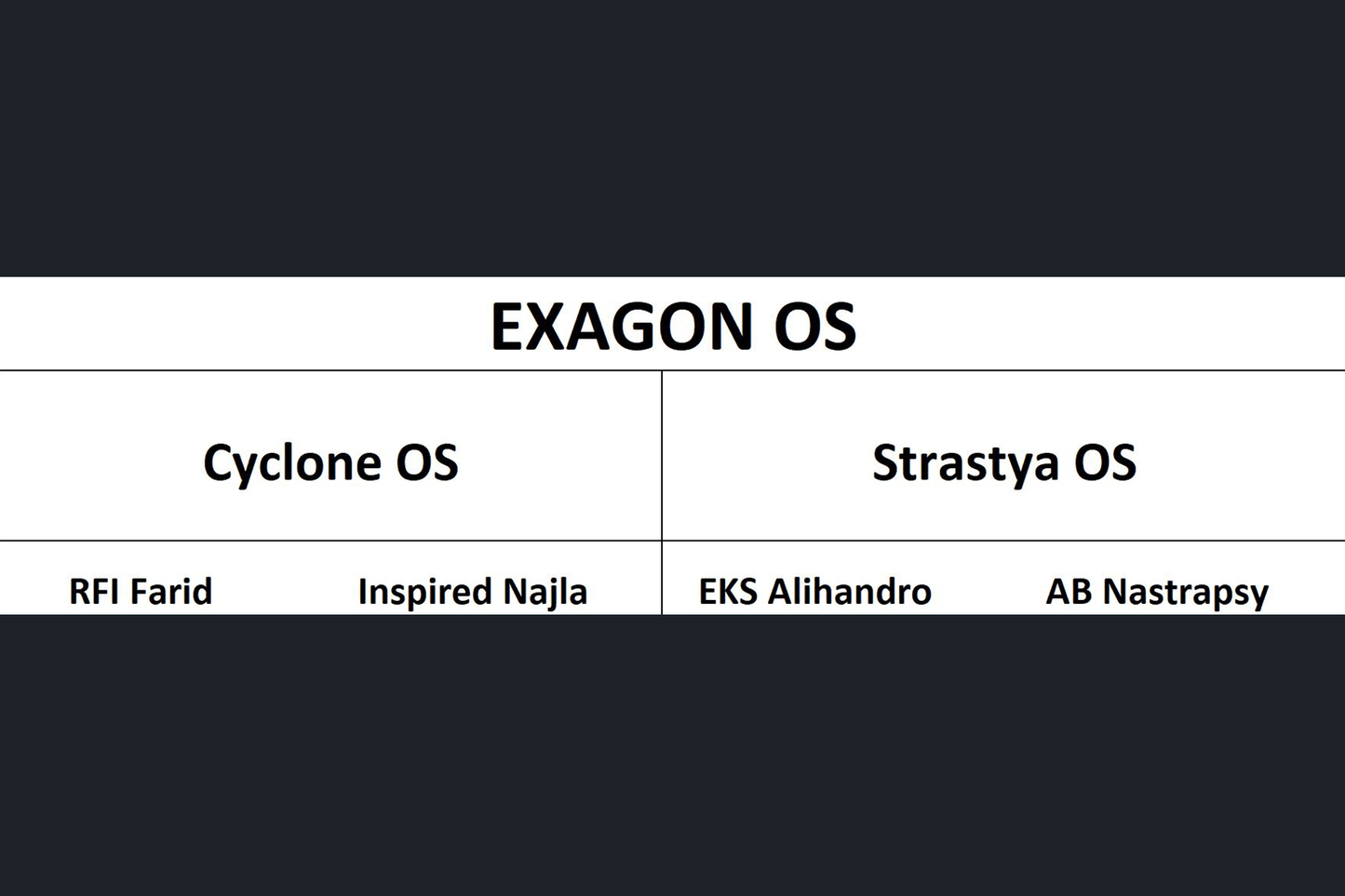 Exagon OS | 🔛%👤 - Boutique EBT
