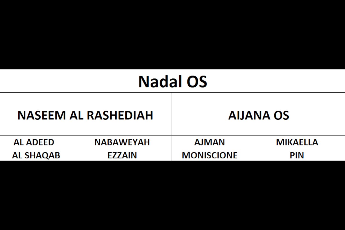 Nedal OS | 🔛%👤 - Negozio EBT