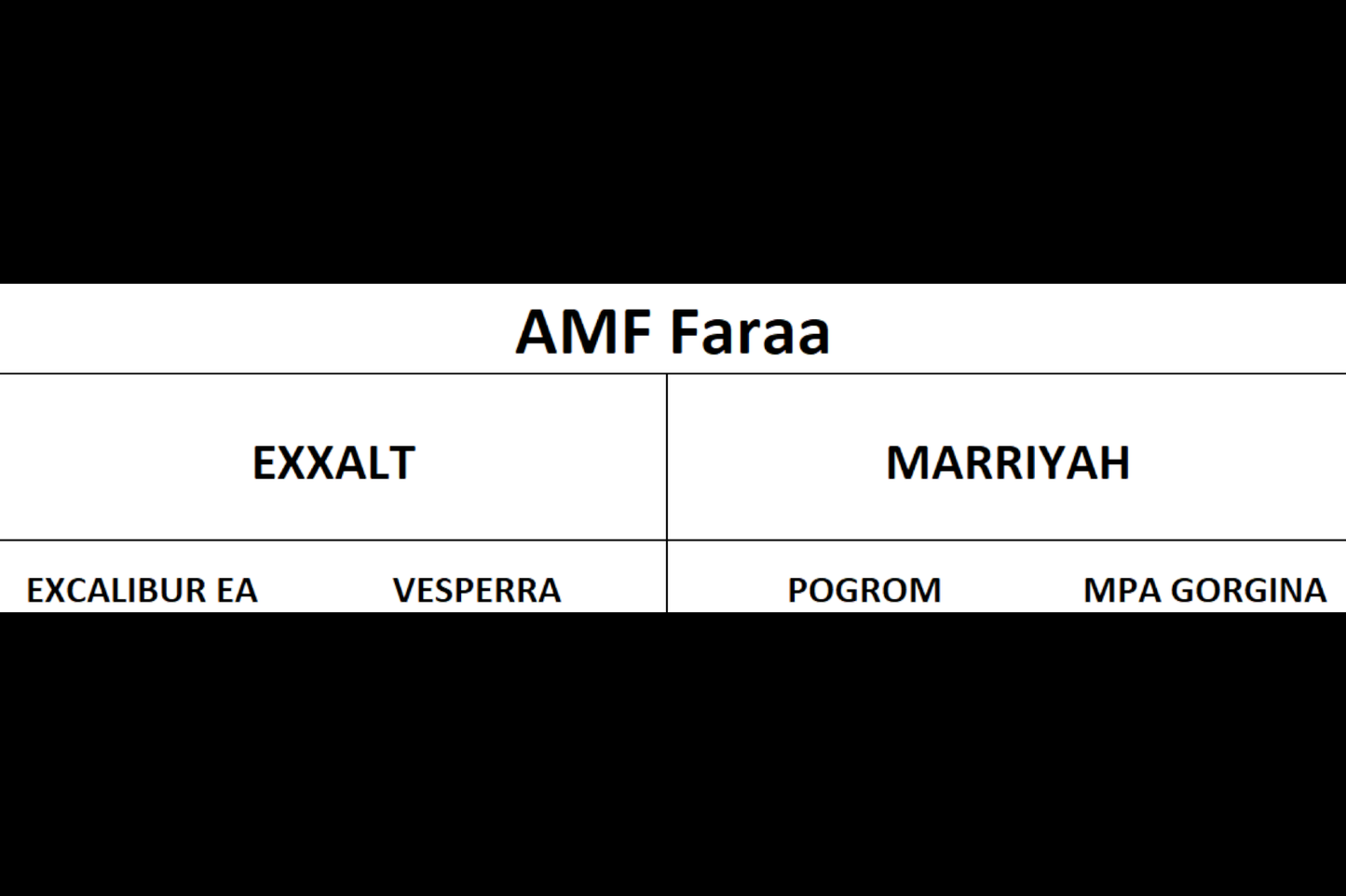 AFM Faraa