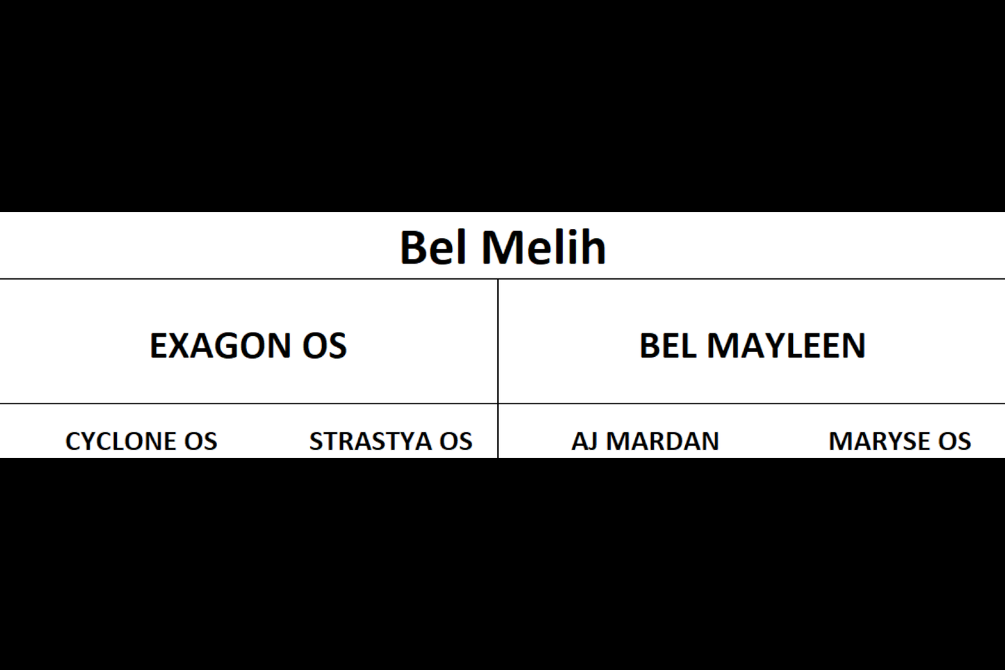 Bel Melih