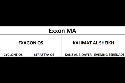 Exxon MA