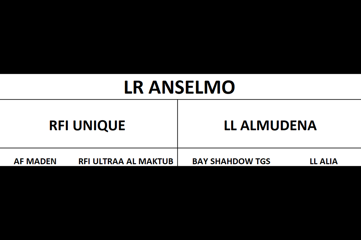 LR Anselmo 