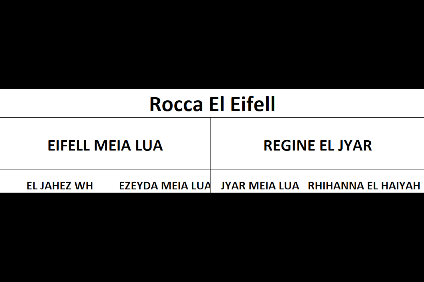 Rocca El Eifell