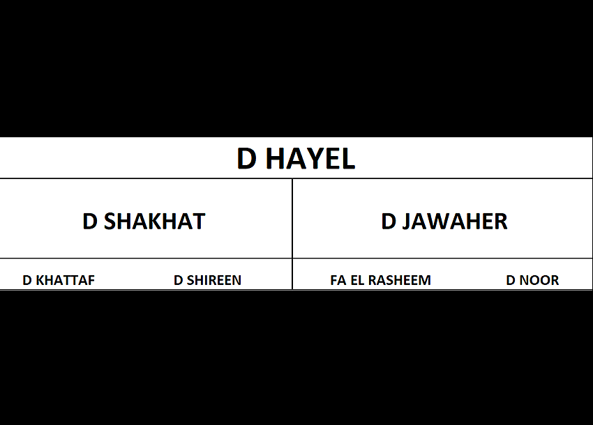 D Hayel Breeding Right | 🔛%👤 - EBT Shop