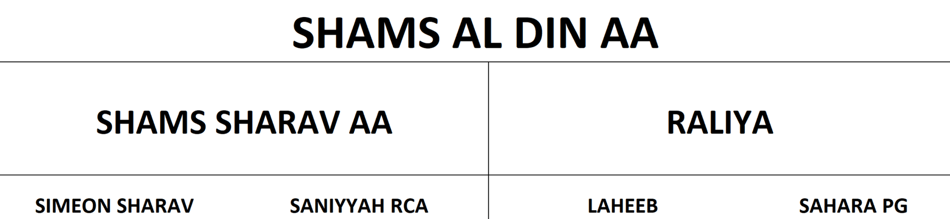 Shams Al Din AA Breeding Right | 🔛%👤 - EBT Shop