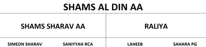 Shams Al Din AA Breeding Right | 🔛%👤 - EBT Shop